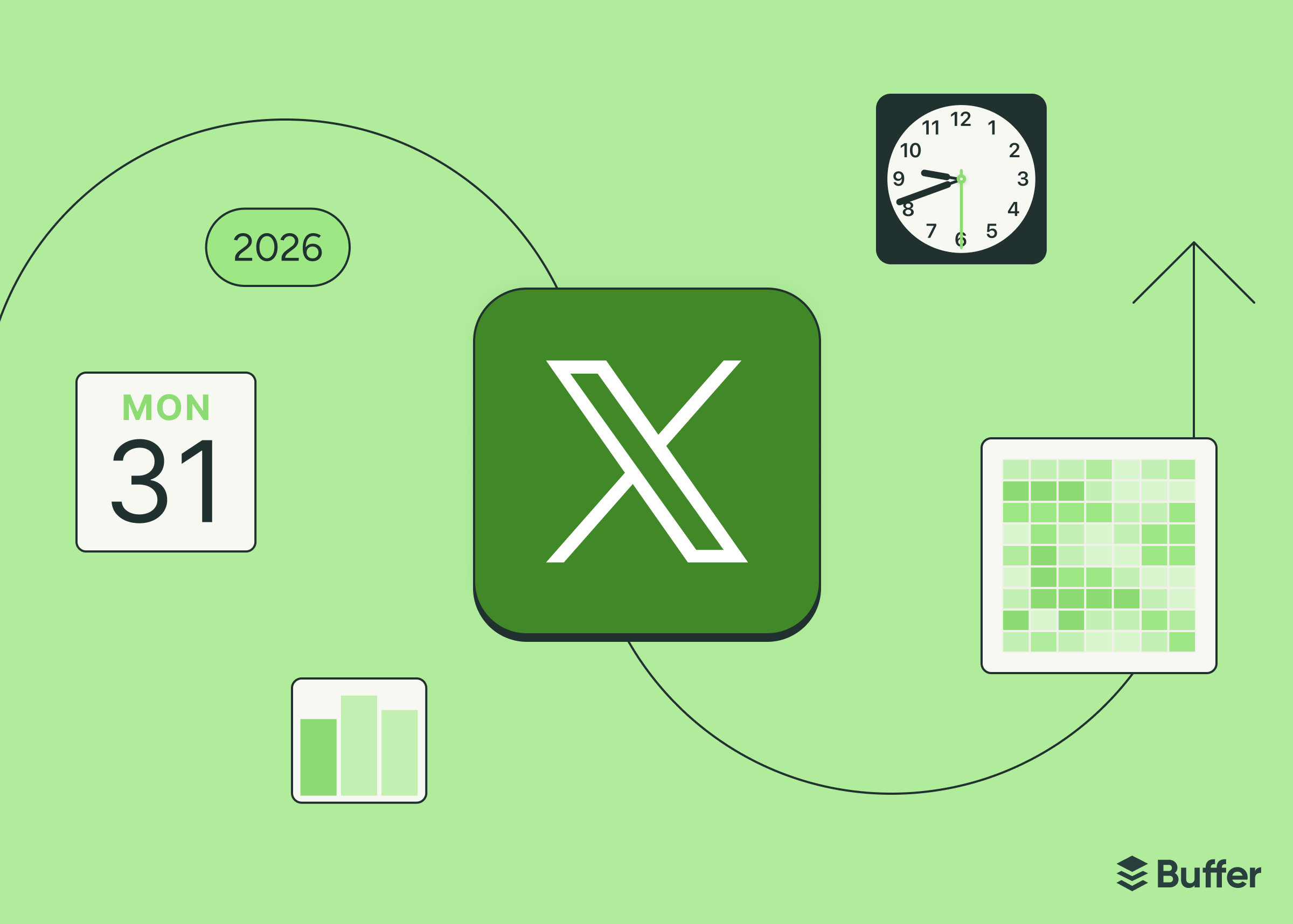 The Best Time to Post on Twitter/X in 2026: 8.7 Million Posts Analyzed