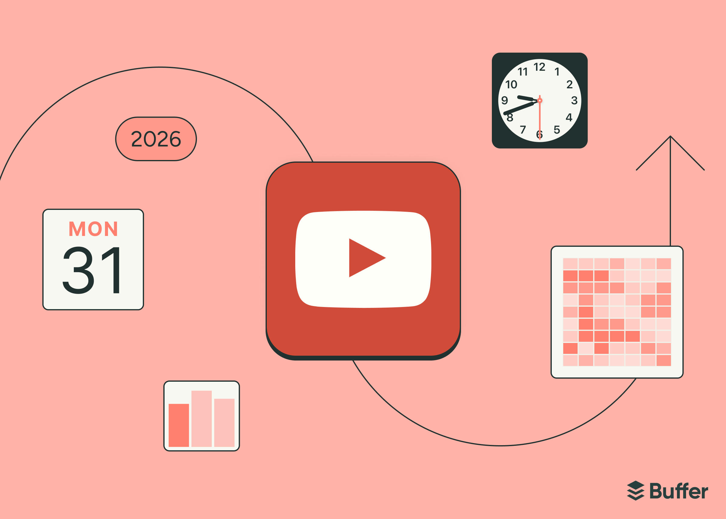 The Best Time to Post on YouTube — Data from 1.8 M Shorts and Long-form Videos